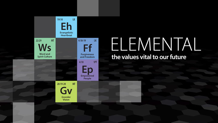 Elemental720x405 Elemental720x405